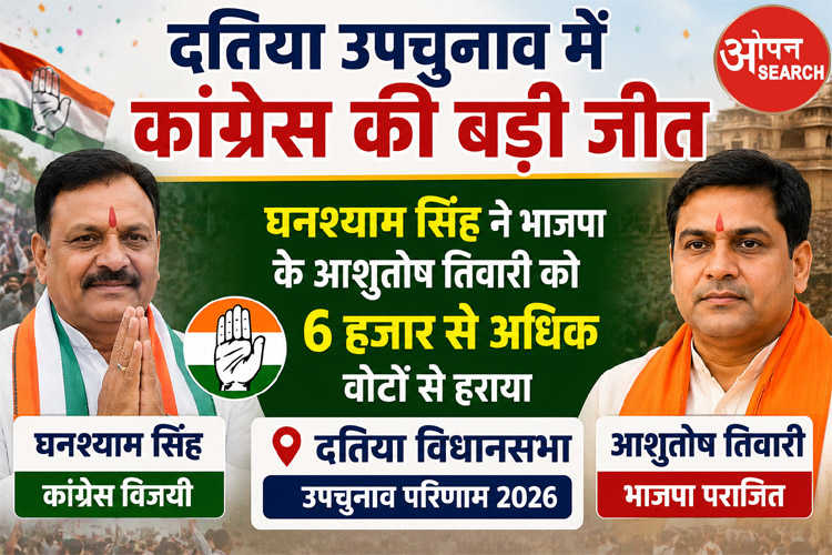 Congress's big victory in the Datia by-election