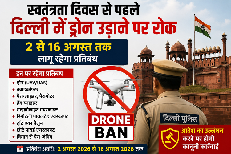 Delhi Bans Drones from August 2 to 16 Ahead of Independence Day 2026