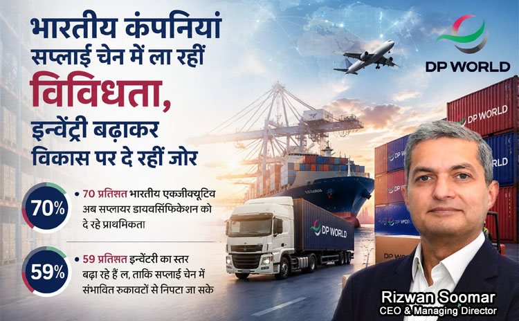 Indian companies are diversifying supply chains and prioritizing growth by increasing inventory.