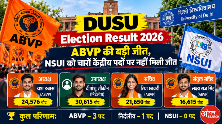 DUSU Election Result 2026 ABVP wins three posts Deepanshu Shokeen vice president