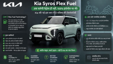 Kia Syros Flex Fuel: पेट्रोल ही नहीं, 100% इथेनॉल से भी चलेगी Kia की नई कार, जानिए पूरी डिटेल